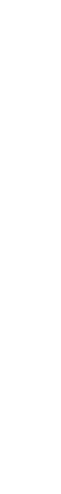 酒造りのこだわり